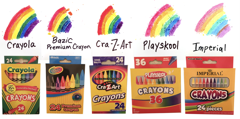 crayon comparison