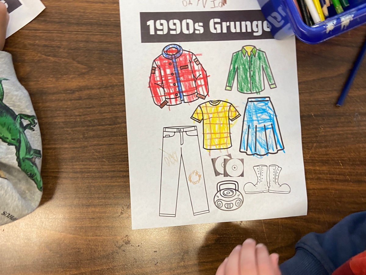 1990s grunge fashions